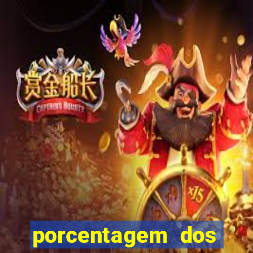 porcentagem dos slots pragmatic